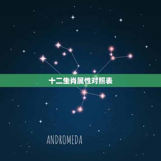 十二生肖属性对照表,十二个生肖具体代号表,一定要详细的 十二生肖属性对照表,十二个生肖具体代号表,一定要详细的