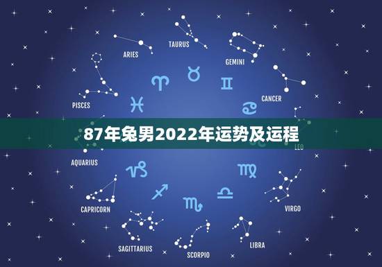 87年兔男2022年运势及运程，属龙人2022年运势运程