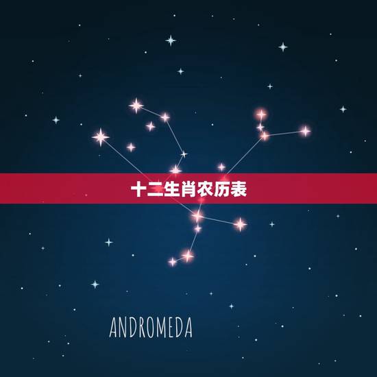 十二生肖农历表 十二生肖农历日期对照表 十二生肖农历表 十二生肖农历日期对照表