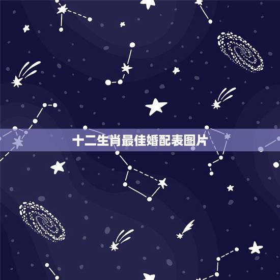 十二生肖最佳婚配表图片,男女属相婚配表大全 十二生肖最佳婚配表图片,男女属相婚配表大全