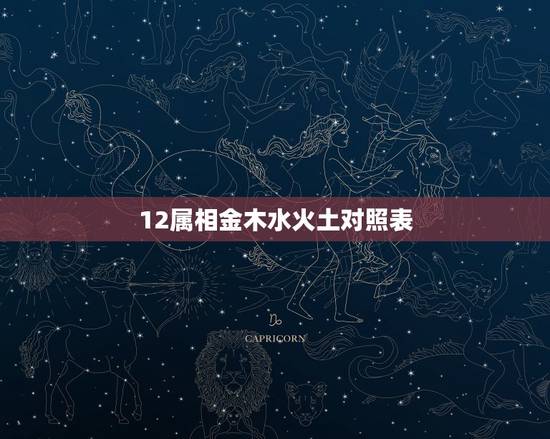 12属相金木水火土对照表，十二生肖分别属什么。(金木水火土)