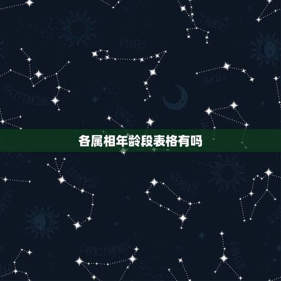 各属相年龄段表格有吗,十二生肖属相年龄对照表 各属相年龄段表格有吗,十二生肖属相年龄对照表