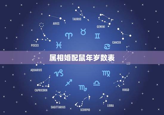 属相婚配鼠年岁数表,属鼠的属相婚配表是怎样的? 属相婚配鼠年岁数表,属鼠的属相婚配表是怎样的?