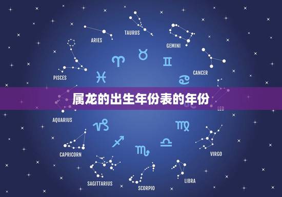 属龙的出生年份表的年份,哪些年份出生的人是属龙 属龙的出生年份表的年份,哪些年份出生的人是属龙