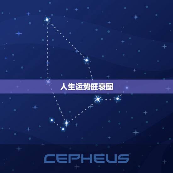 人生运势旺衰图,免费人生运势旺衰图 人生运势旺衰图,免费人生运势旺衰图