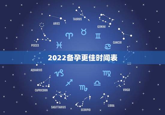 2022备孕更佳时间表,2022年哪天出生更好 2022备孕更佳时间表,2022年哪天出生更好