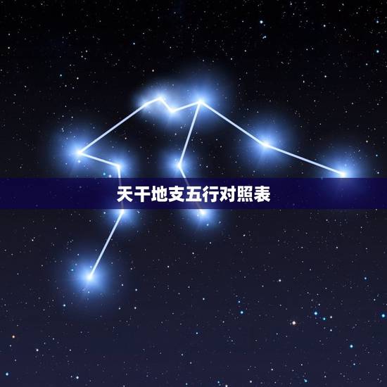 天干地支五行对照表,十天干十二地支口诀表 天干地支五行对照表,十天干十二地支口诀表