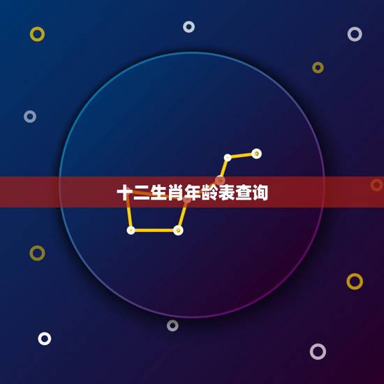 十二生肖年龄表查询 十二生肖年龄表2023 十二生肖年龄表查询 十二生肖年龄表2023