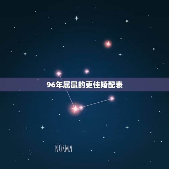 96年属鼠的更佳婚配表，1996年属鼠2022 年运势