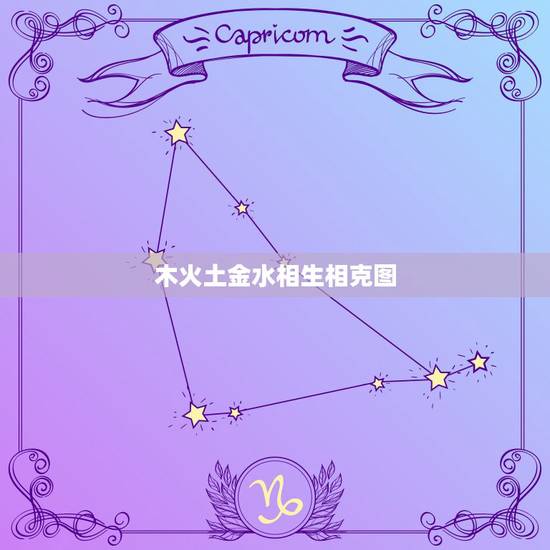 木火土金水相生相克图,金木水火土五行是如何相生相克的 木火土金水相生相克图,金木水火土五行是如何相生相克的
