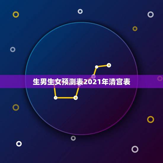 生男生女预测表2021年清宫表,清宫生男生女一览表2021 生男生女预测表2021年清宫表,清宫生男生女一览表2021