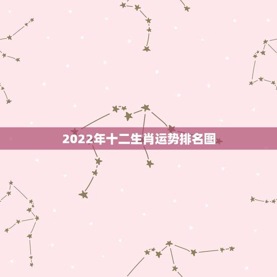 2022年十二生肖运势排名图,2022年狗人的全年运势如何 2022年十二生肖运势排名图,2022年狗人的全年运势如何
