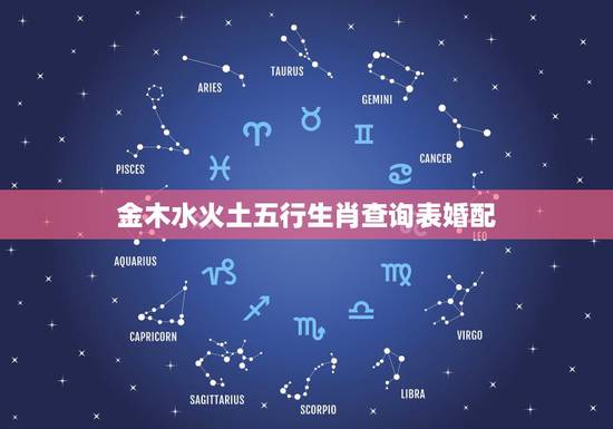 金木水火土五行生肖查询表婚配，金木水火土命查询表