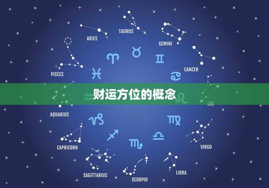 财运方位的概念
