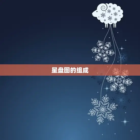 星盘图的组成 星盘图的组成