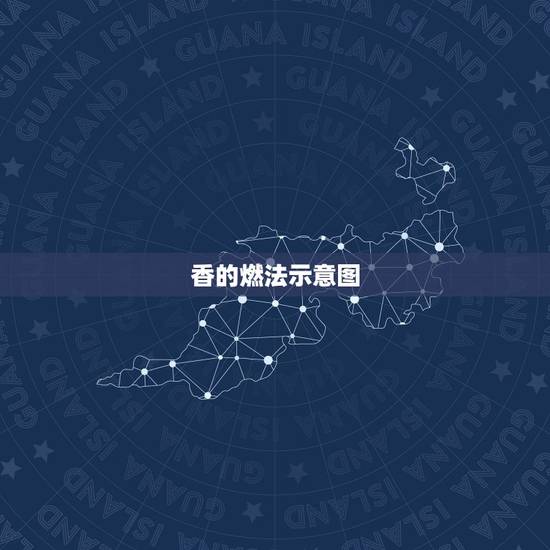 香的燃法示意图，点燃有香味