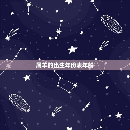 属羊的出生年份表年龄,十二生肖的排行顺序属羊的年份 属羊的出生年份表年龄,十二生肖的排行顺序属羊的年份