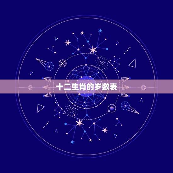 十二生肖的岁数表,2023十二生肖岁数年龄表? 十二生肖的岁数表,2023十二生肖岁数年龄表?