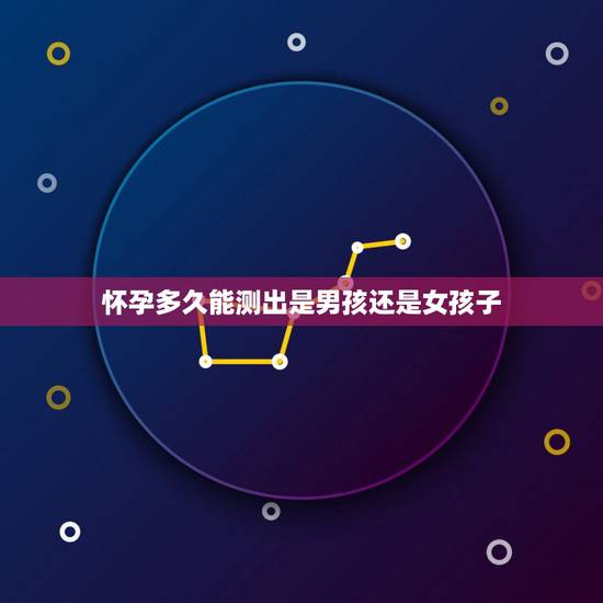 怀孕多久能测出是男孩还是女孩子，怀儿子的预兆