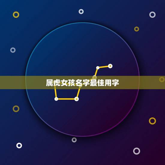 属虎女孩名字最佳用字 属虎女孩名字可以用什么 属虎女孩名字最佳用字 属虎女孩名字可以用什么