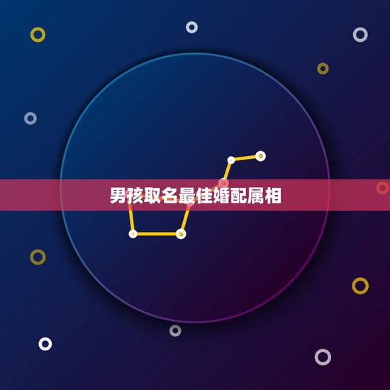 男孩取名最佳婚配属相，属鼠的男生和属什么的配好