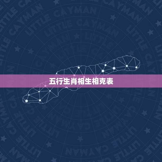 五行生肖相生相克表，五行属性为“金”的字有