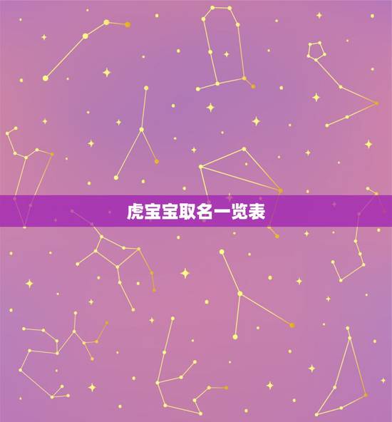 虎宝宝取名一览表 虎宝宝取名字最佳字 虎宝宝取名一览表 虎宝宝取名字最佳字