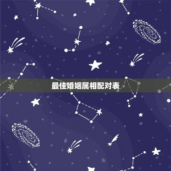 最佳婚姻属相配对表,12生肖排序婚配表 最佳婚姻属相配对表,12生肖排序婚配表