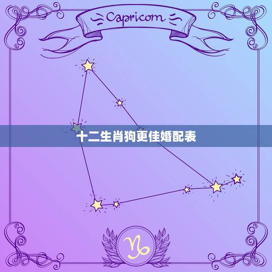 十二生肖狗更佳婚配表，狗日配动物生肖