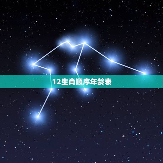12生肖顺序年龄表,2022 年龄对照表图 12生肖顺序年龄表,2022 年龄对照表图