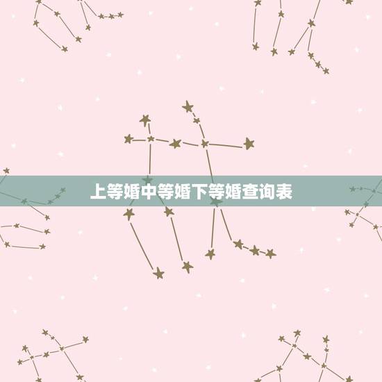 上等婚中等婚下等婚查询表,男女东四西四宫合婚 上等婚中等婚下等婚查询表,男女东四西四宫合婚
