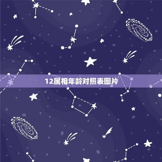 12属相年龄对照表图片,12生肖年份对照表 12属相年龄对照表图片,12生肖年份对照表