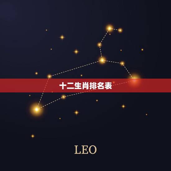 十二生肖排名表，十二星座和十二生肖依次排名？