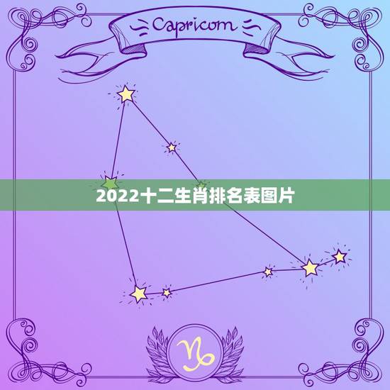 2022十二生肖排名表图片,十二生肖对应年份表 2022十二生肖排名表图片,十二生肖对应年份表