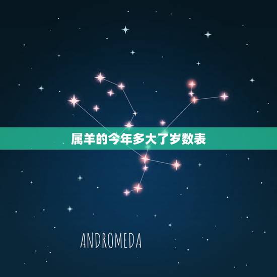 属羊的今年多大了岁数表,1943年属羊的今年多大年龄 属羊的今年多大了岁数表,1943年属羊的今年多大年龄