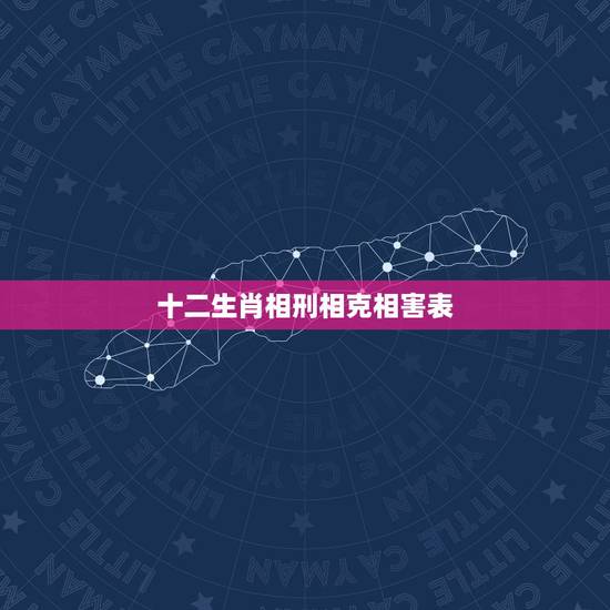 十二生肖相刑相克相害表，十二生肖相合相冲相害相刑表