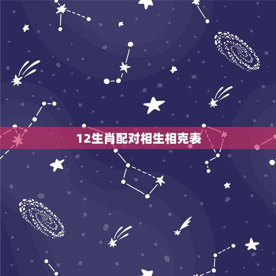 12生肖配对相生相克表,简介 生肖配对,是根据十二属相之间相合、相 12生肖配对相生相克表,简介 生肖配对,是根据十二属相之间相合、相