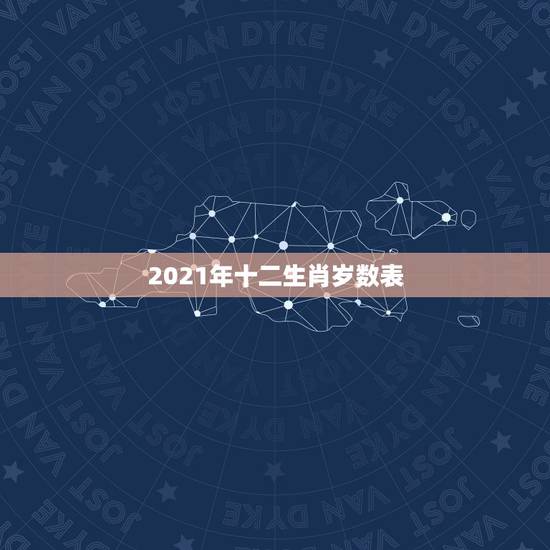 2021年十二生肖岁数表，十二生肖年龄对照表