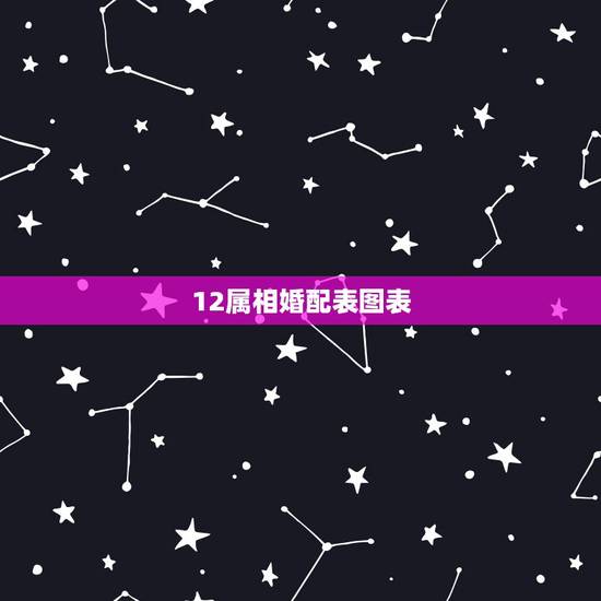 12属相婚配表图表,十二属相婚配 12属相婚配表图表,十二属相婚配