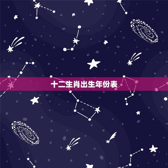 十二生肖出生年份表，十二生肖出生年份表