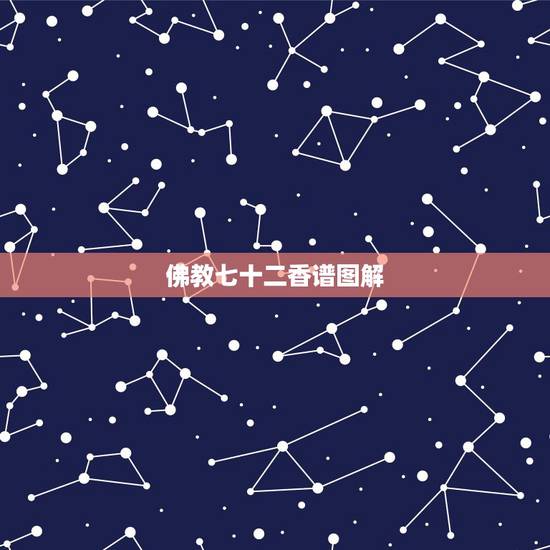 佛教七十二香谱图解，四十二香谱图和七十二香谱图有什么区别