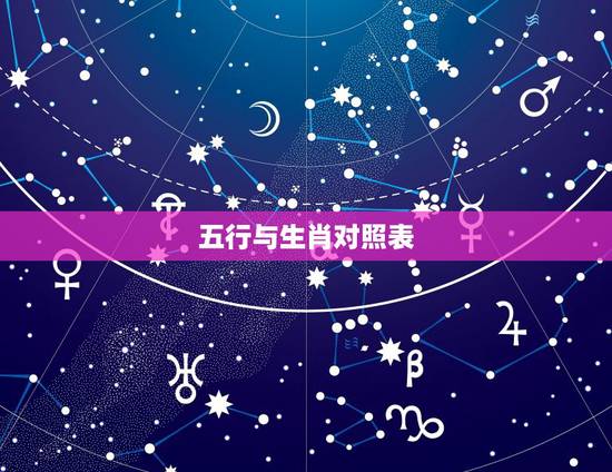 五行与生肖对照表，十二生肖五行对照表图