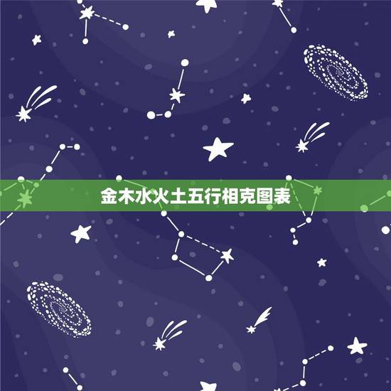 金木水火土五行相克图表,(金木水火土 )五行中谁与谁相克 金木水火土五行相克图表,(金木水火土 )五行中谁与谁相克