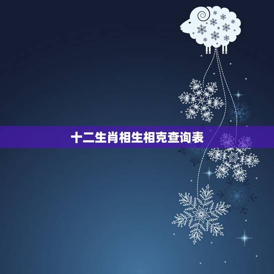 十二生肖相生相克查询表,请问:十二生肖中有那些是相生的,那些是相克的? 十二生肖相生相克查询表,请问:十二生肖中有那些是相生的,那些是相克的?
