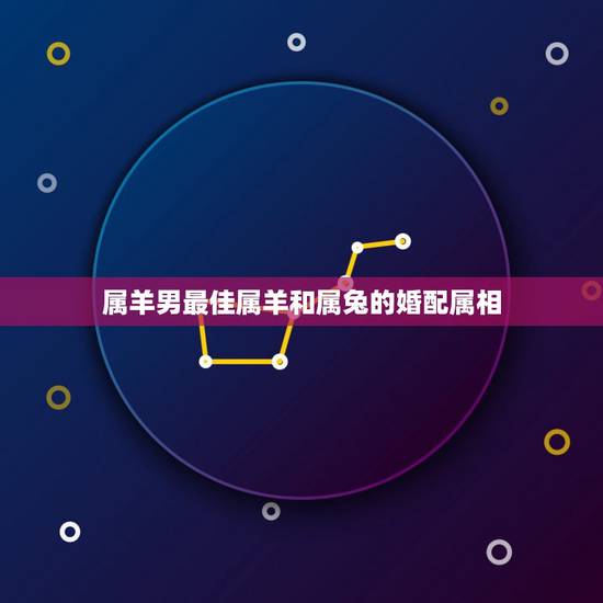 属羊男最佳属羊和属兔的婚配属相,男属羊和属兔好吗? 属羊男最佳属羊和属兔的婚配属相,男属羊和属兔好吗?