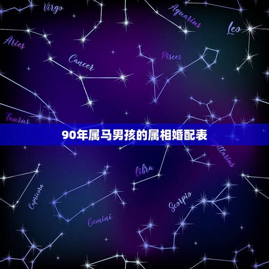 90年属马男孩的属相婚配表，1990年属马的和什么属相结婚合适
