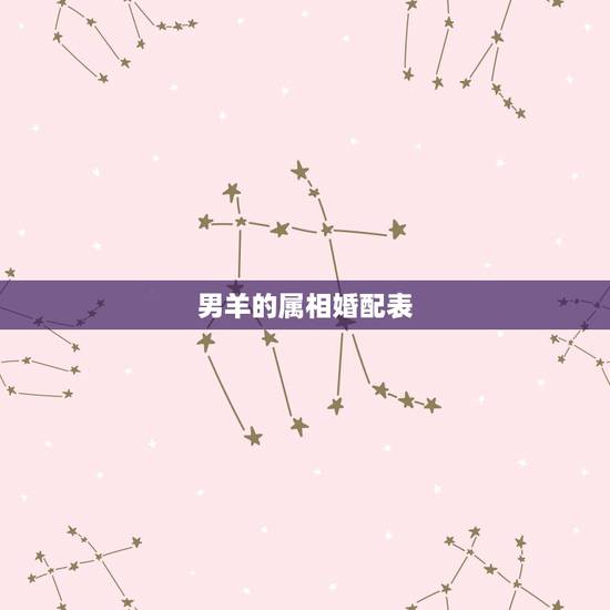 男羊的属相婚配表,属羊的男女属相婚配表 属羊和什么生肖最配 男羊的属相婚配表,属羊的男女属相婚配表 属羊和什么生肖最配
