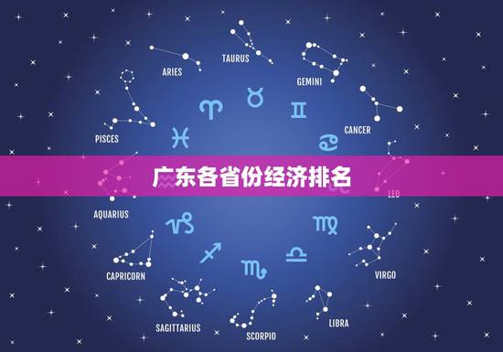 广东各省份经济排名 各省经济实力排名2023