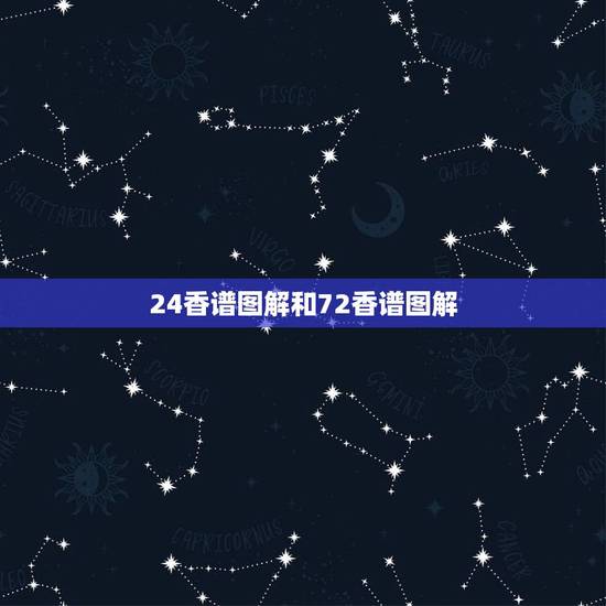 24香谱图解和72香谱图解，那里有观音七十二香谱图