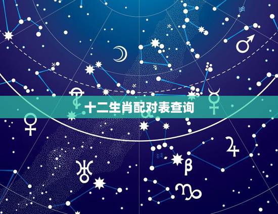 十二生肖配对表查询，男女婚姻属相配对表